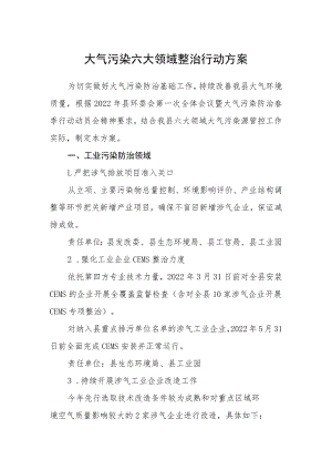 大气污染六大领域整治行动方案.docx