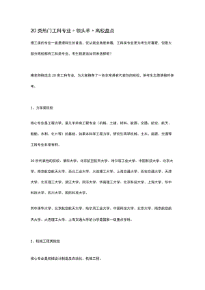 20类热门工科专业“领头羊”高校盘点.docx