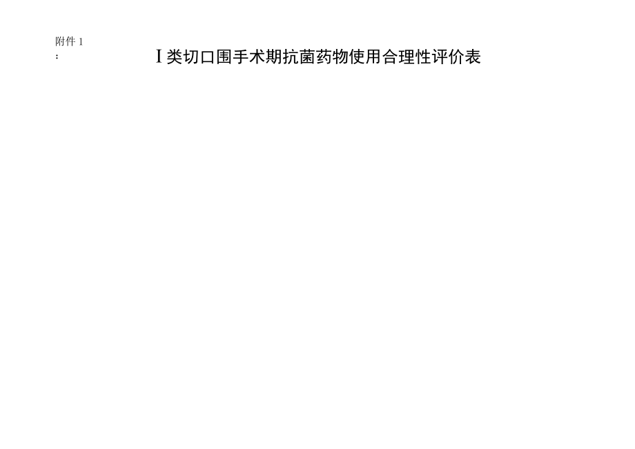 Ⅰ类切口围手术期抗菌药物使用合理性评价表.docx_第1页