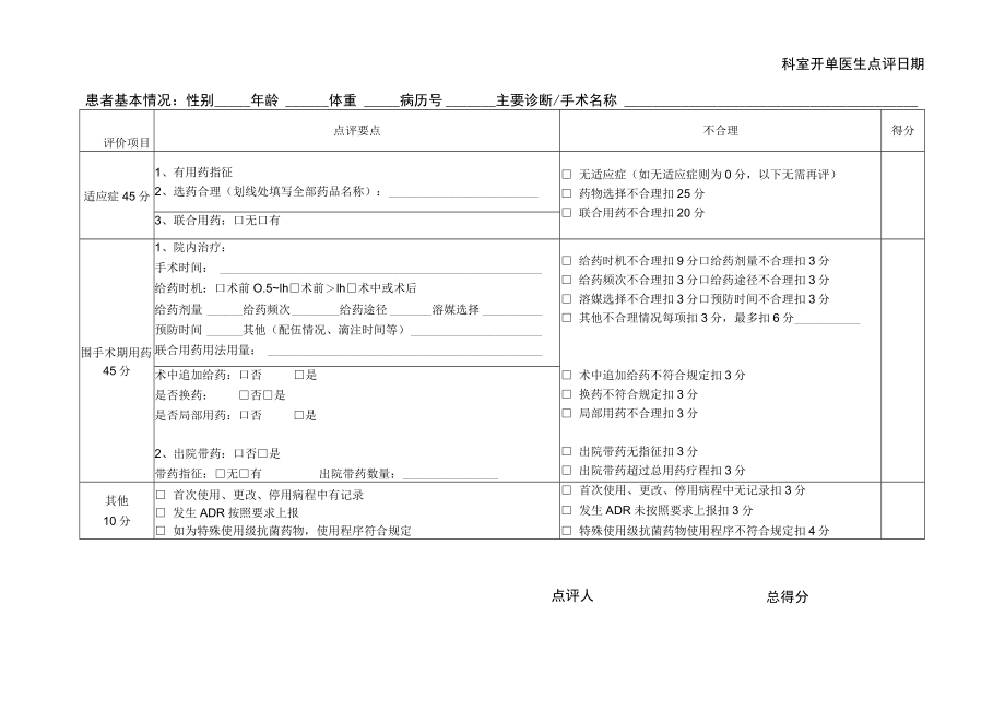 Ⅰ类切口围手术期抗菌药物使用合理性评价表.docx_第2页