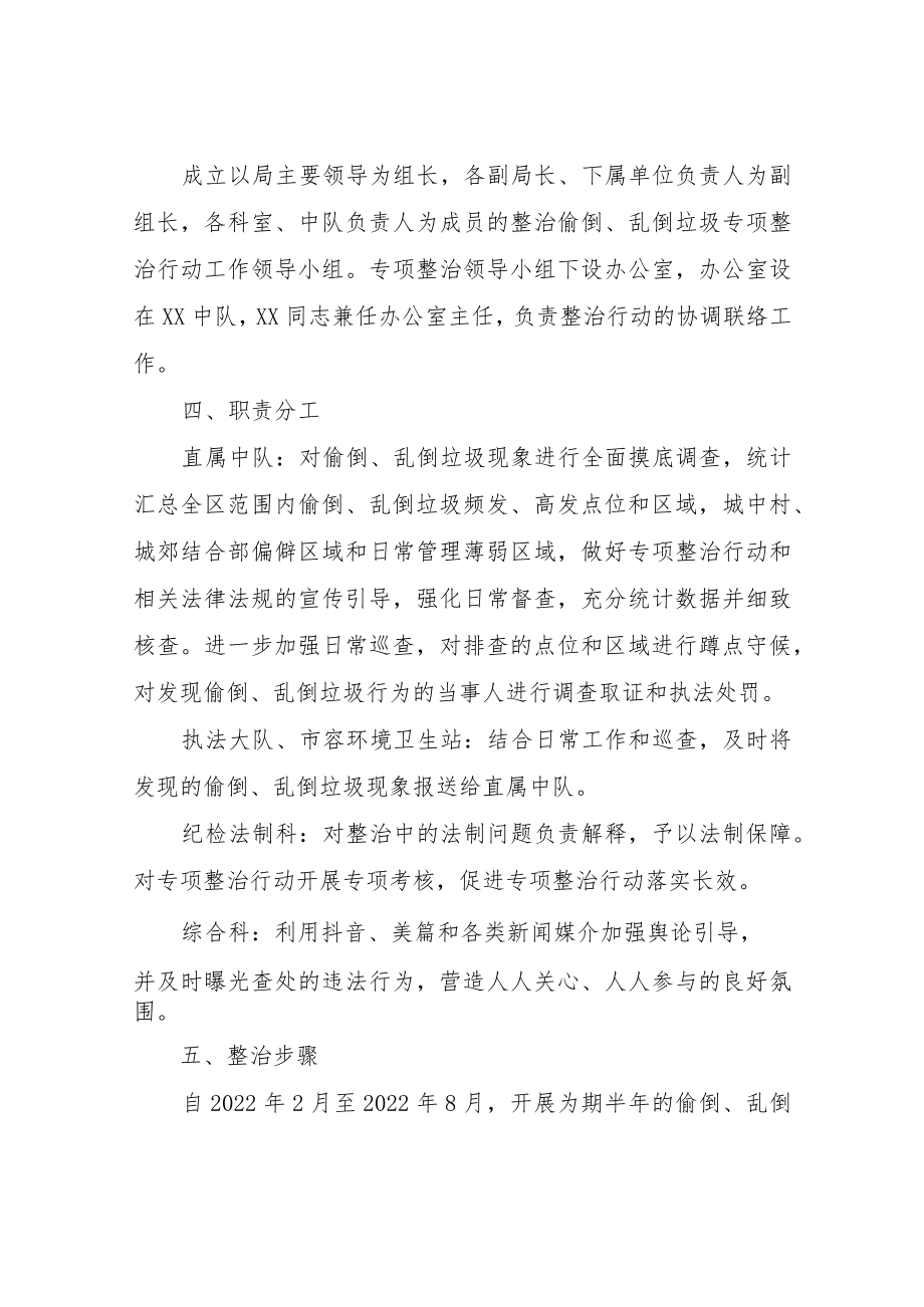 XX区城市管理执法局关于开展偷倒、乱倒垃圾专项整治行动的实施方案.docx_第2页