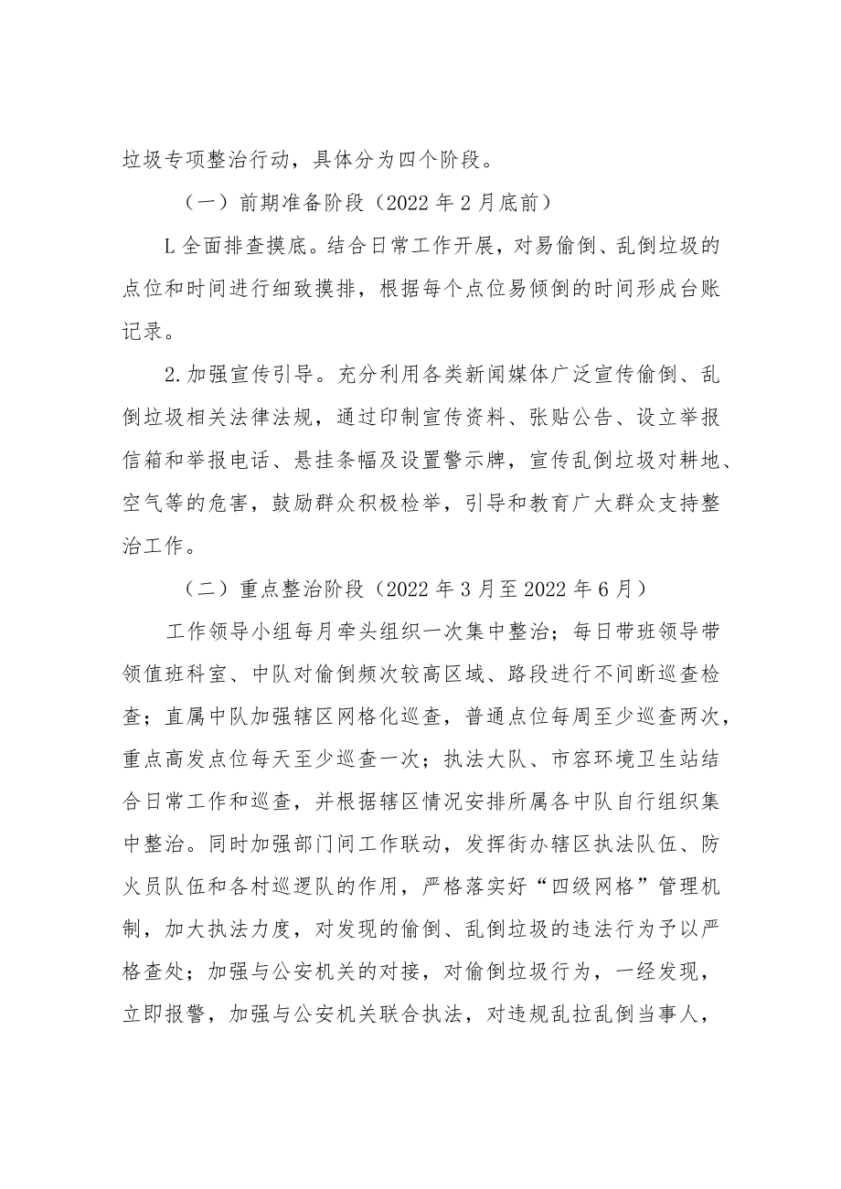 XX区城市管理执法局关于开展偷倒、乱倒垃圾专项整治行动的实施方案.docx_第3页