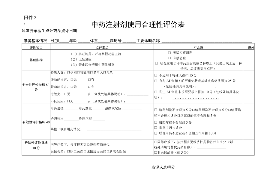 中药注射剂使用合理性评价表.docx_第1页