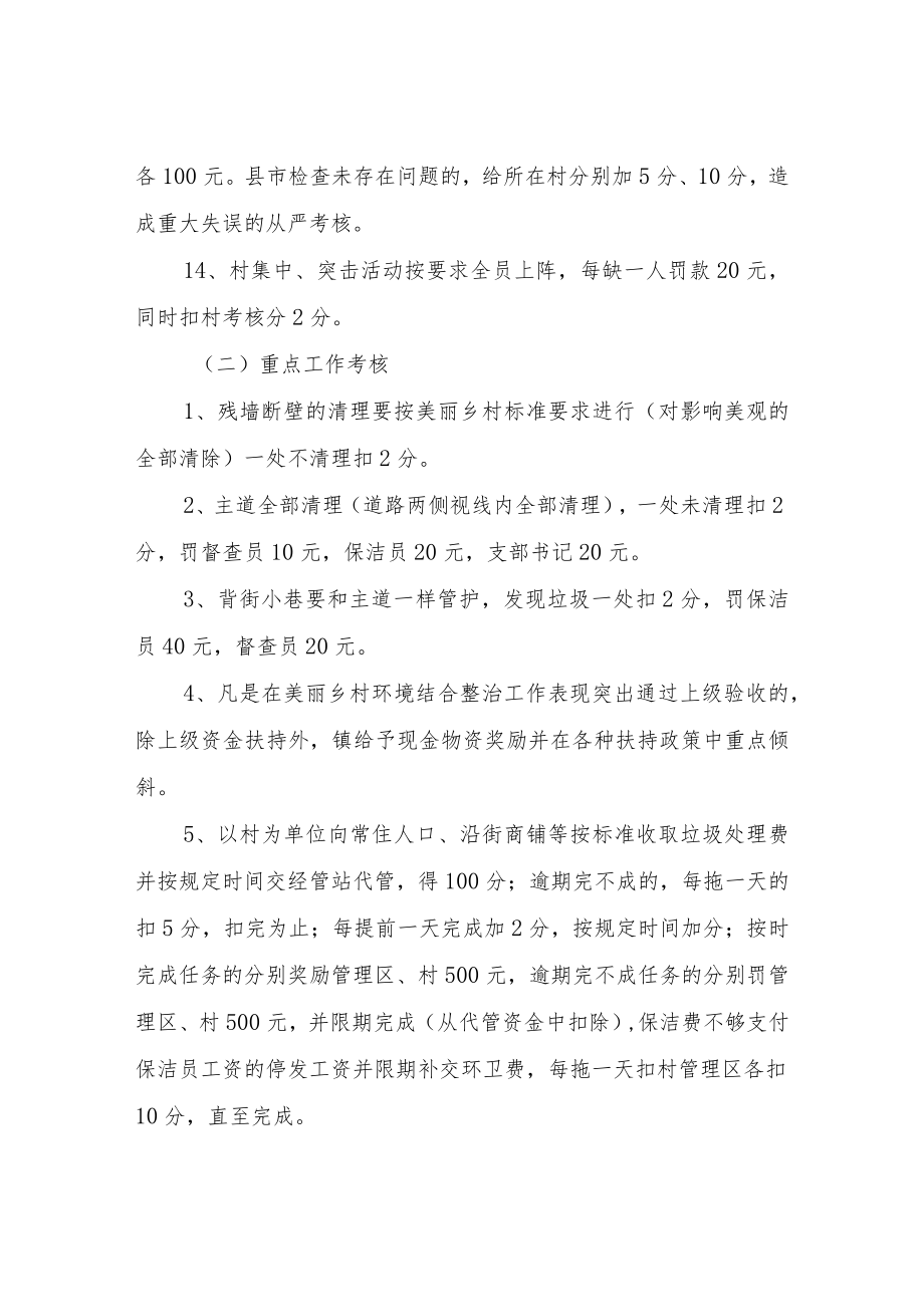 XX镇环境综合整治暨城乡环卫一体化工作考核办法.docx_第3页