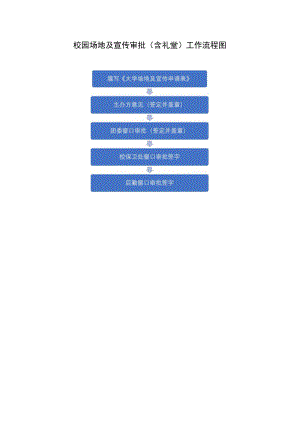 校园场地及宣传审批（含礼堂）工作流程图.docx
