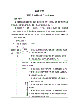 职能支部品牌创建行动方案和清单.docx