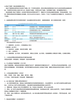 血液学知识点.docx