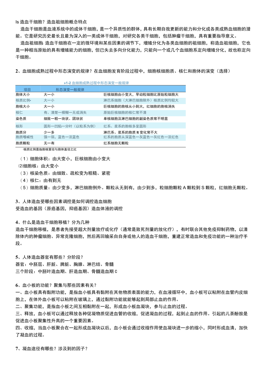 血液学知识点.docx_第1页