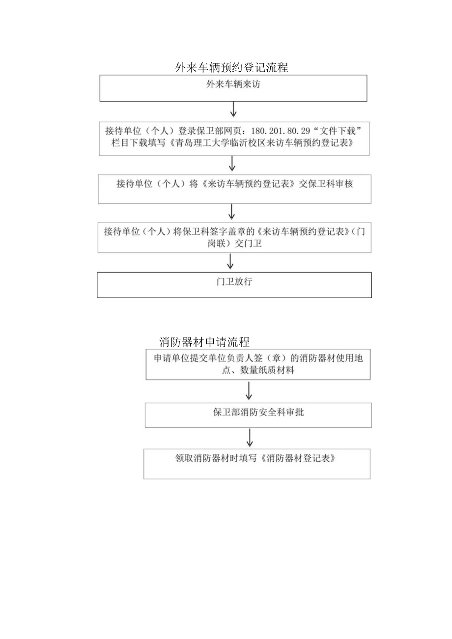 大学保卫部流程图汇编.docx_第2页