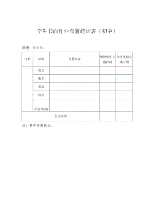 学生书面作业布置统计表（初中）.docx