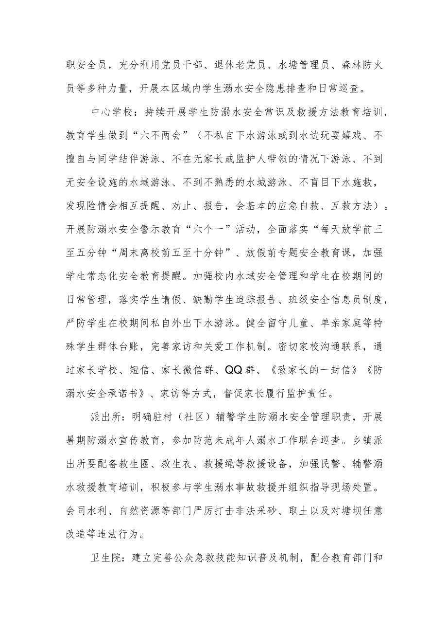 XX镇防溺水工作实施方案.docx_第2页