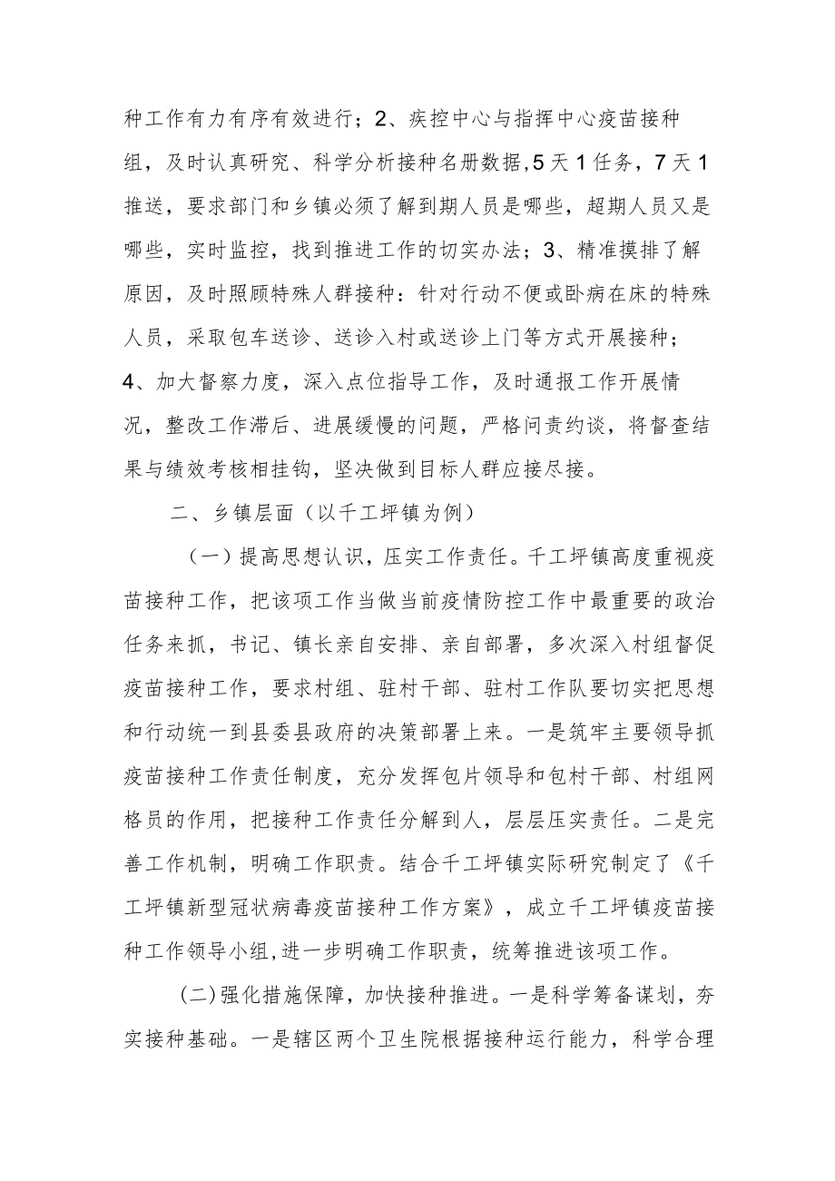 XX县新冠疫苗接种工作经验总结.docx_第3页