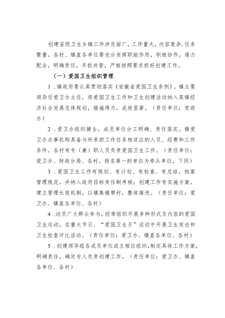 某某镇创建省级卫生乡镇工作实施方案.docx_第2页