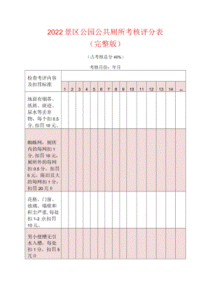 2022景区公园公共厕所考核评分表.docx