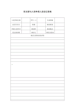 2022党支部与入党申请人谈话记录表（模板）.docx