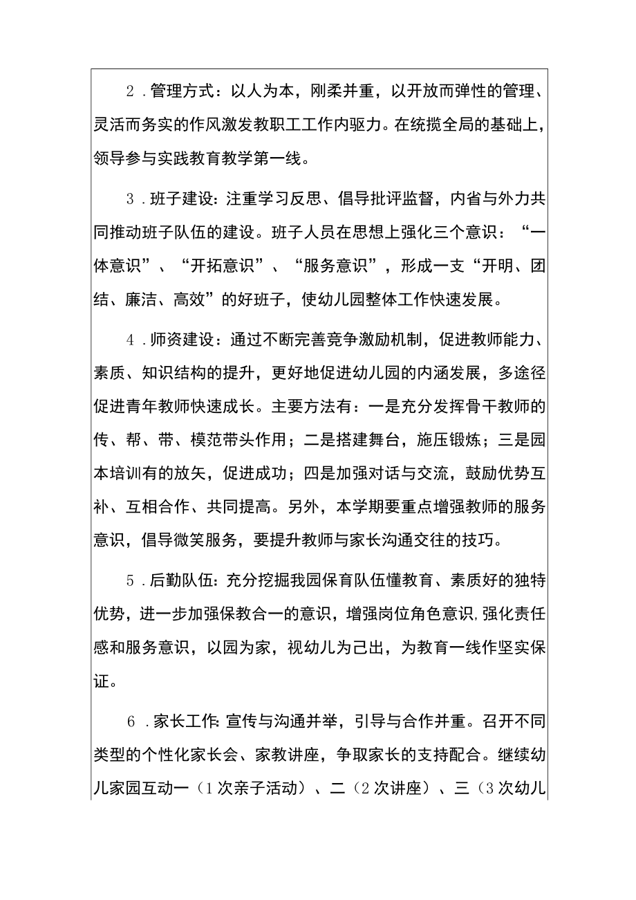 2022学幼儿园年第一学期园务计划.docx_第2页