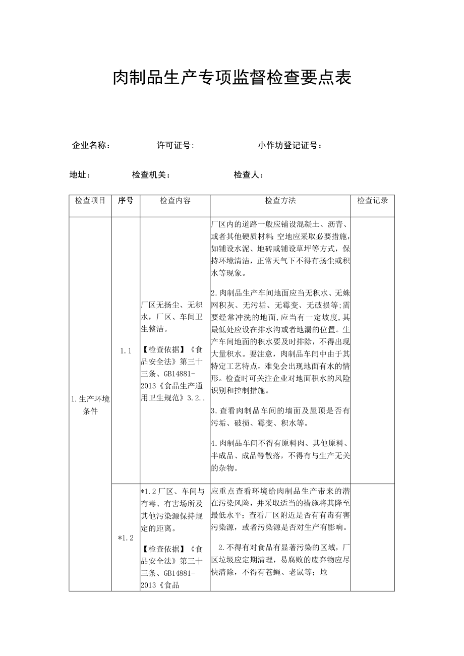 肉制品生产专项监督检查要点表.docx_第1页