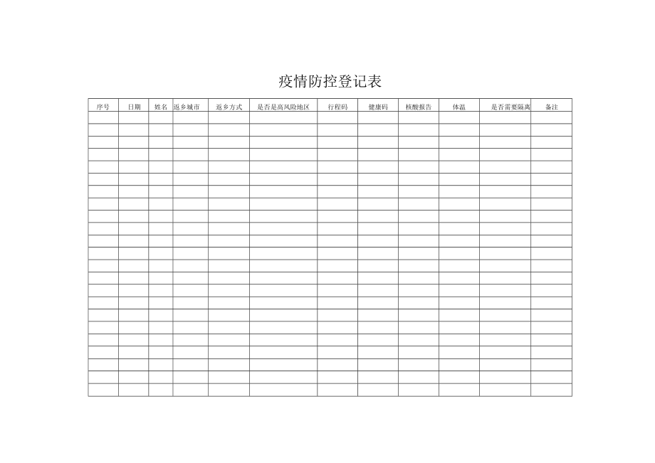 疫情防控登记表.docx_第1页