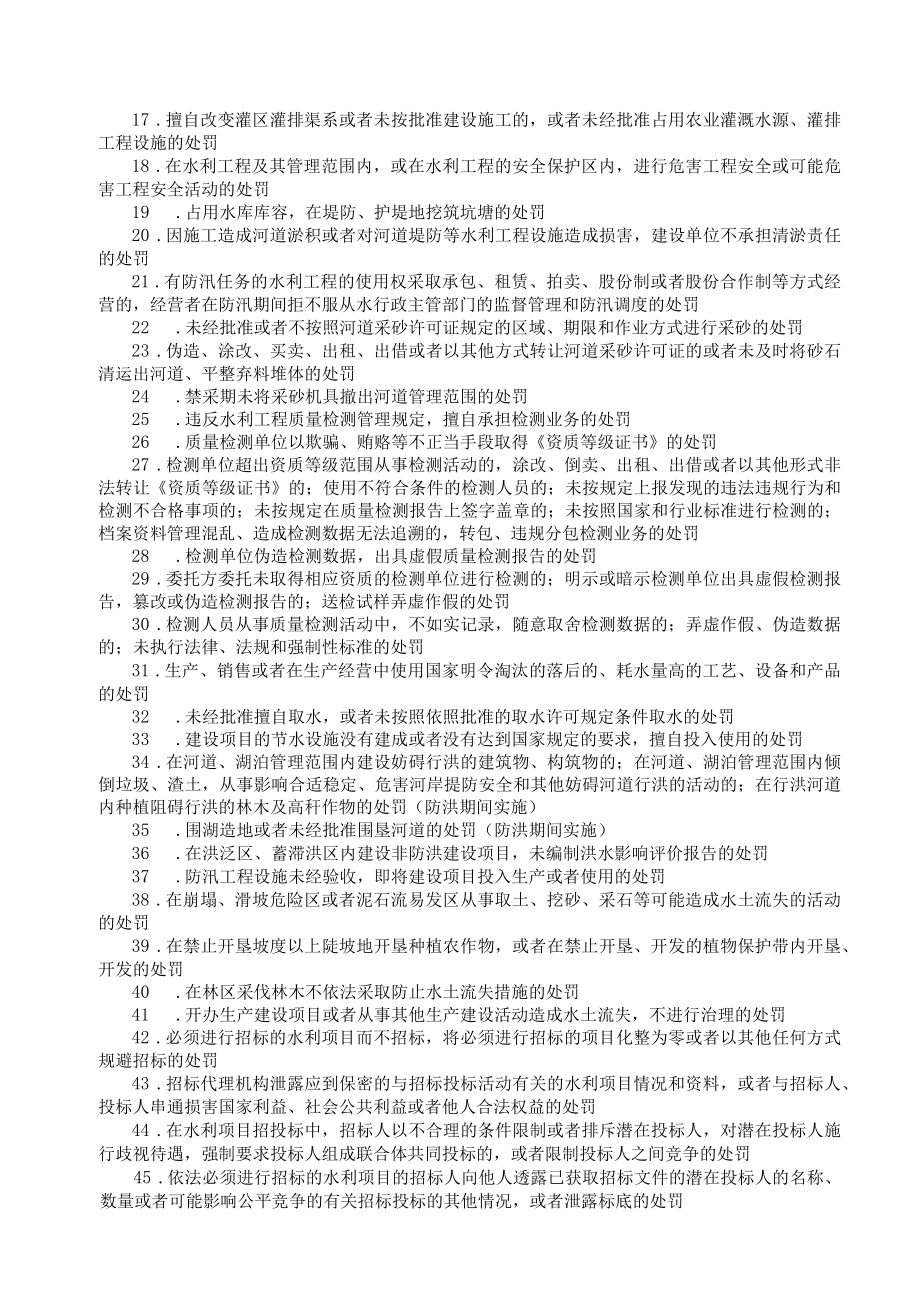 濮阳市水利局权责事项目录2021.docx_第2页