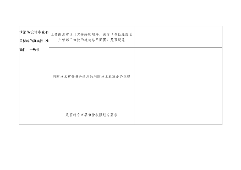 消防设计审查案卷程序、技术审查初评表、消防验收（备案）案卷抽查程序性表格、技术审查初评表（正式）.docx_第2页