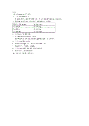 白化文件的建立与应用.docx