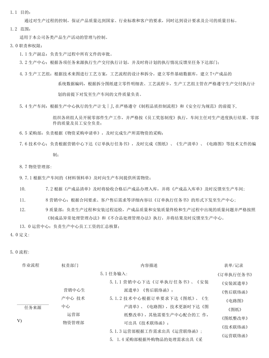 生产控制流程.docx_第2页