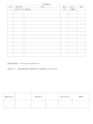 生产控制流程.docx