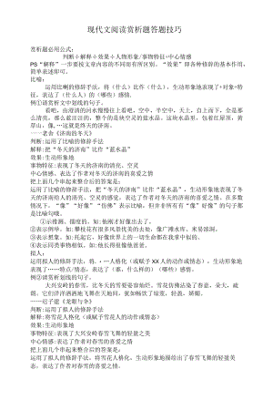 现代文阅读赏析题答题技巧.docx