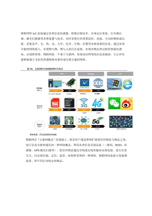 物联网产业链深度解析.docx