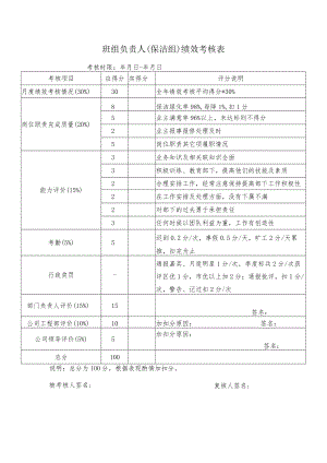 班组负责人（保洁组）绩效考核表.docx