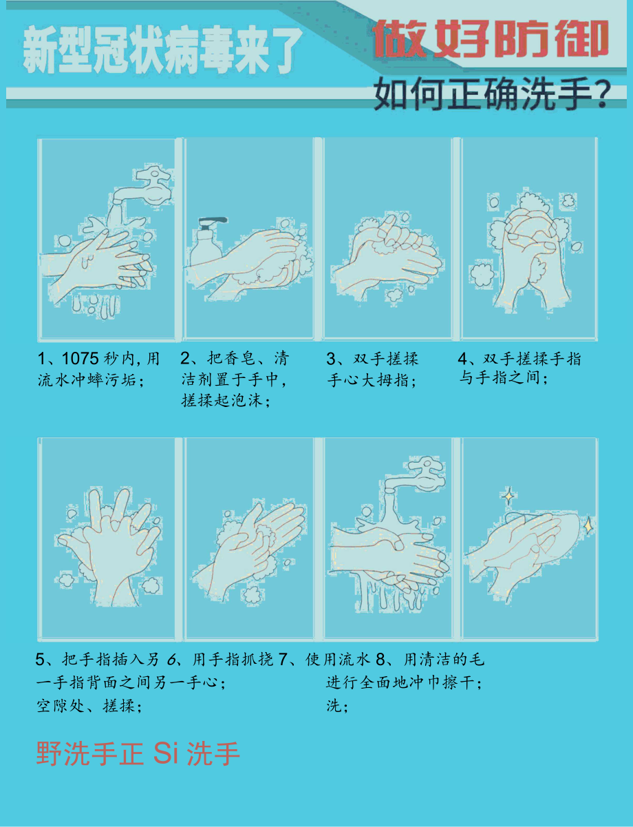 疫情防护正确洗手步骤海报.docx_第1页