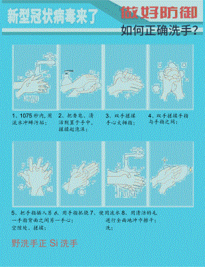 疫情防护正确洗手步骤海报.docx