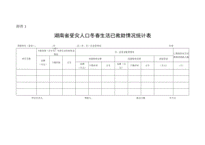 湖南省受灾人口冬春生活已救助情况统计表.docx