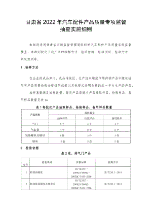 甘肃省2022年汽车配件产品质量省级监督抽查实施细则.docx