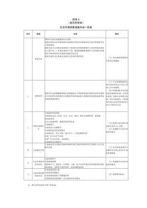 生态环境损害调查内容一览表、污染环境或破坏生态案件证据清单、生态环境损害鉴定评估主要技术导则和规范一览表.docx