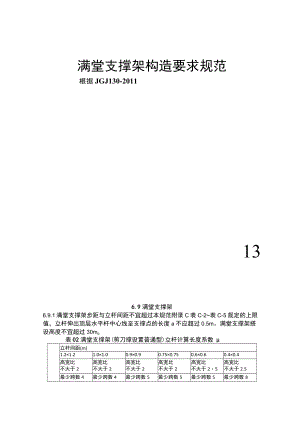 满堂支撑架构造要求规范.docx