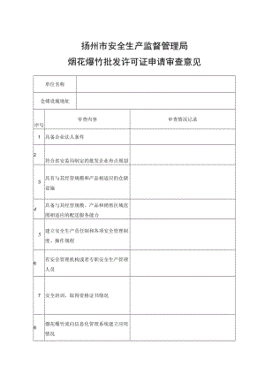 烟花爆竹批发许可证申请审查意见书（处室审查）.docx