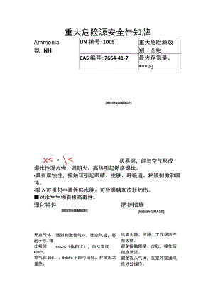 液氨重大危险源安全告知牌(空).docx