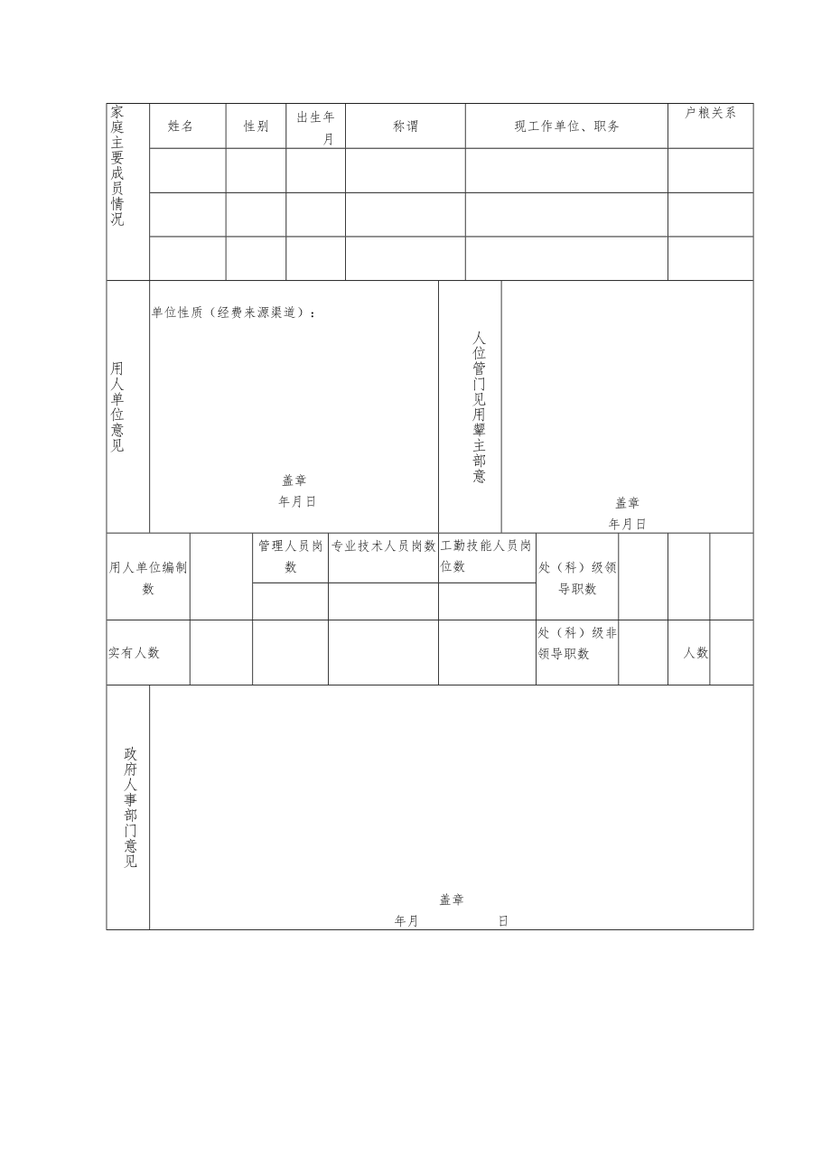 涵江区事业单位工作人员登记表1.docx_第2页