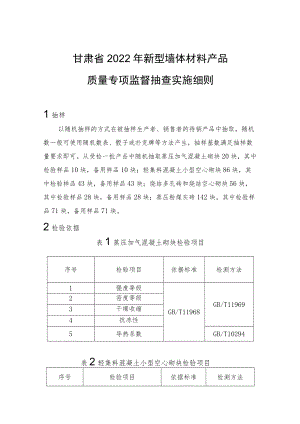 甘肃省2022年新型墙体材料质量监督抽查实施细则.docx
