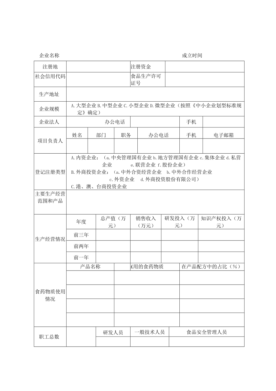 甘肃省食药物质试生产企业知识产权提升项目申报书.docx_第3页