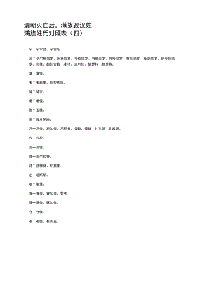 清朝灭亡后满族改汉姓——满族姓氏对照表四.docx