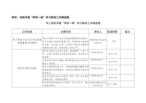 环工学院开展“两学一做”学习教育工作推进图.docx