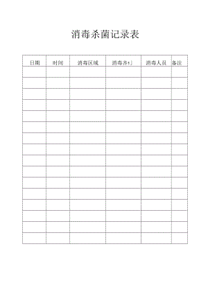 消毒杀菌记录表.docx