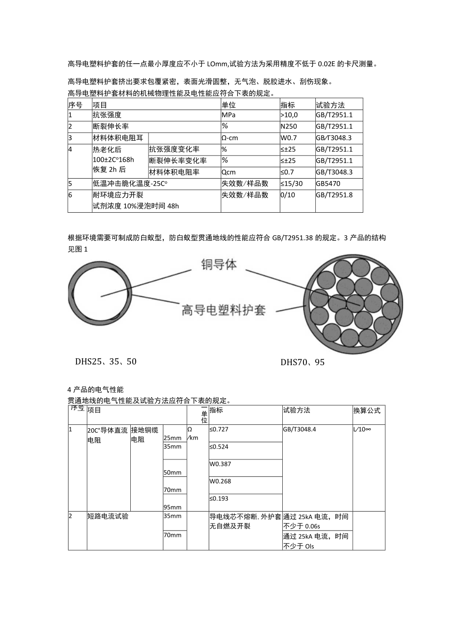 环保型高导电塑料护套综合贯通地线.docx_第2页