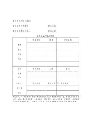 湖南省大中专学校及附属医院对口帮扶农村中小学帮扶单位申报表.docx