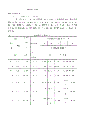钢丝绳技术参数.docx