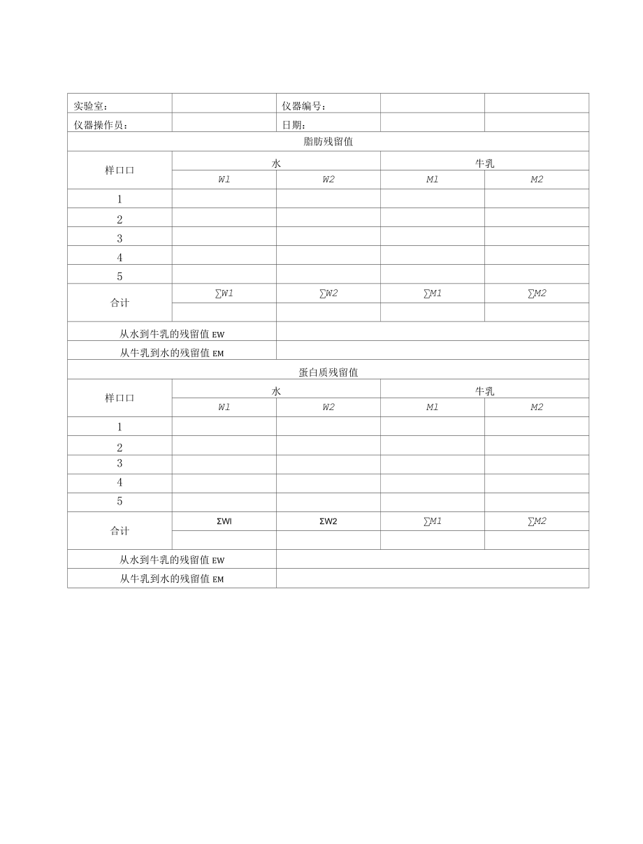 红外乳成分分析仪仪器性能检查.docx_第3页