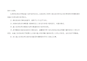 附件1说明.docx