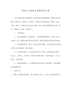 美的工业园物业管理考核方案.docx